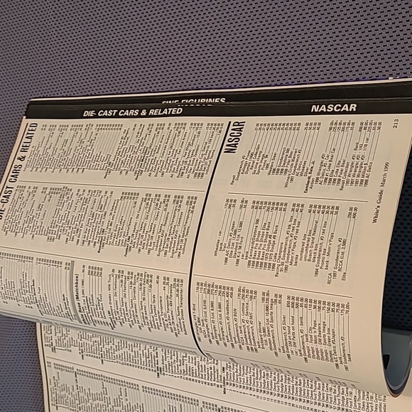 Whites Guide Collecting Figures March 1999 Issue 51 #1 Beanie Magazine - Picture 4 of 11